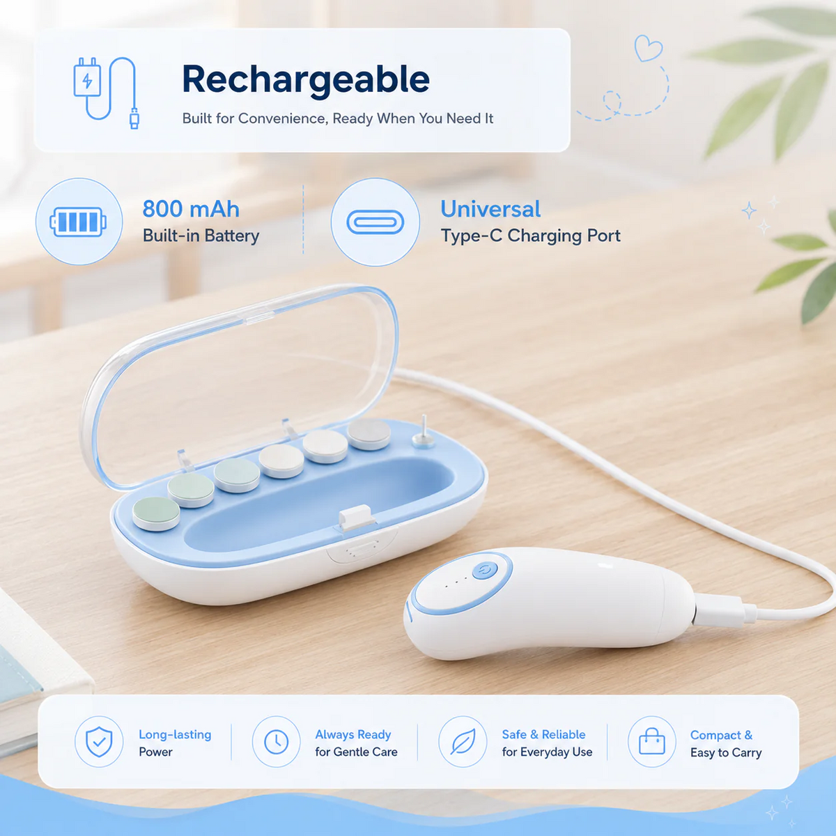 Smart Baby Nail Trimmer Kit | Safe & Painless Nail Care for Newborns & Toddlers